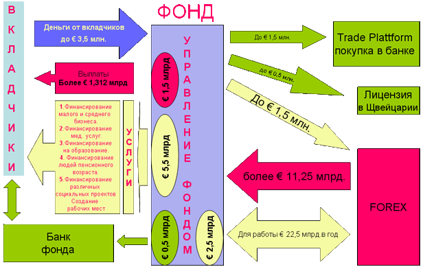 работа в оренбурге поваром